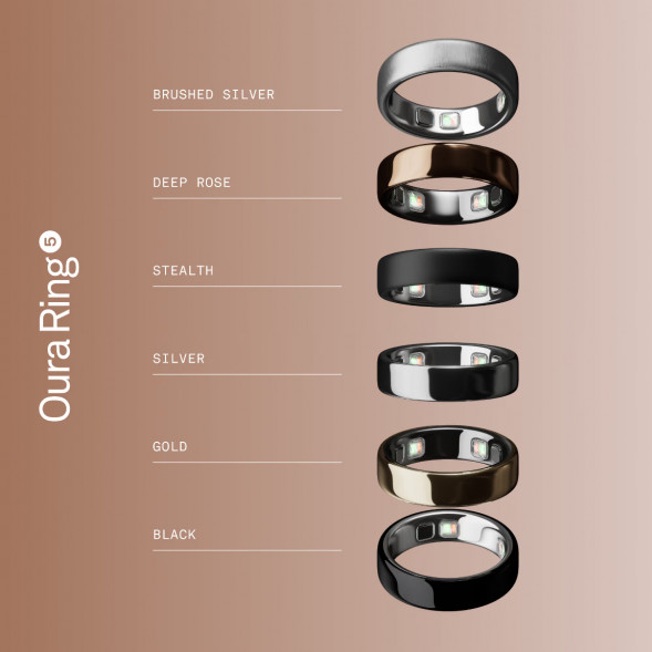 Умное кольцо Oura Ring 5 (размер 8), золотой/Gold в Томске